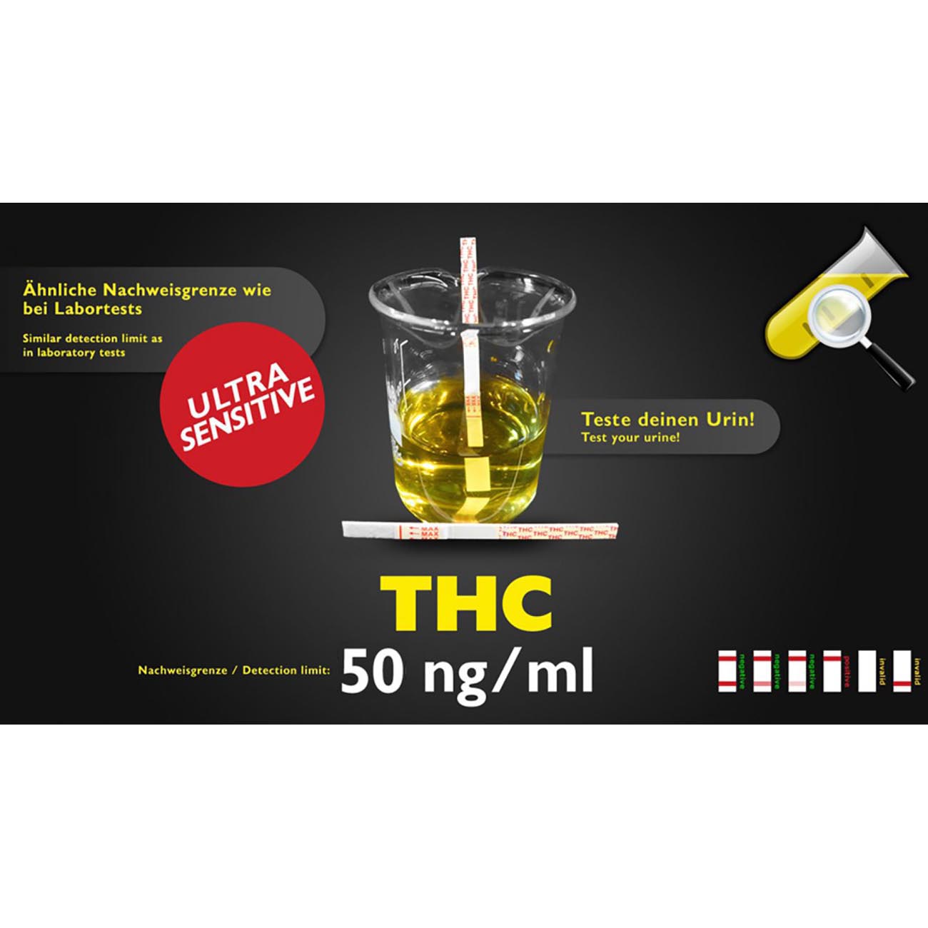 Standard THC Test Kit 50ng/ml