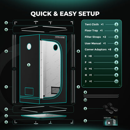 Mars Hydro TS 1000 Complete Grow Tent Kit With Speed Controller