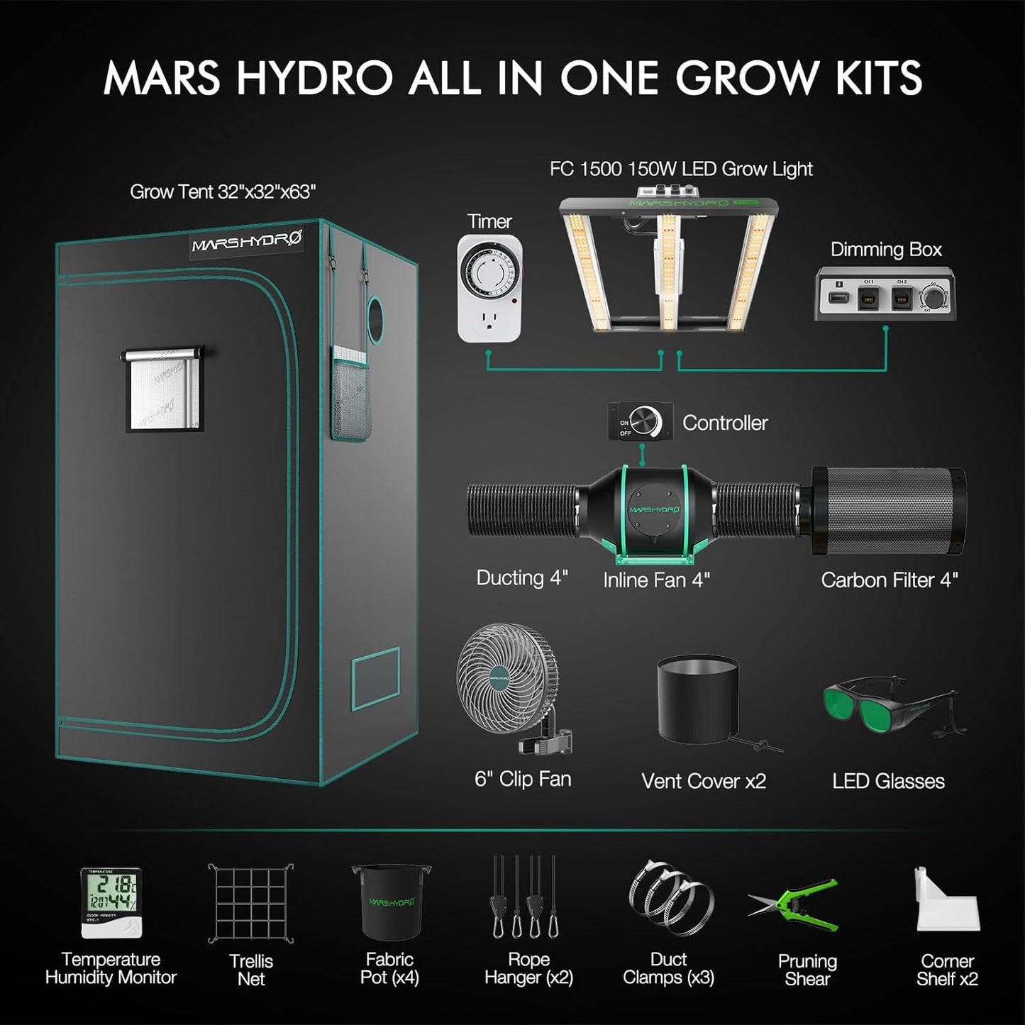 Mars Hydro FC 1500-EVO Complete Grow Tent Kit