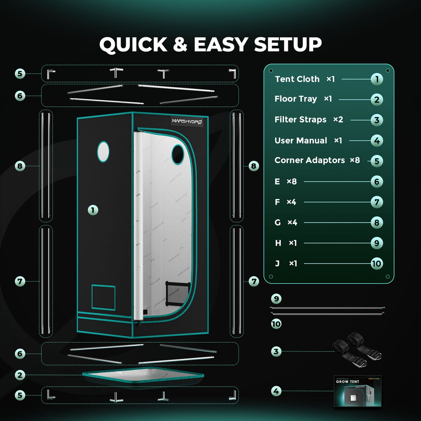 Mars Hydro TS 600 Complete Grow Tent Kit With Speed Controller